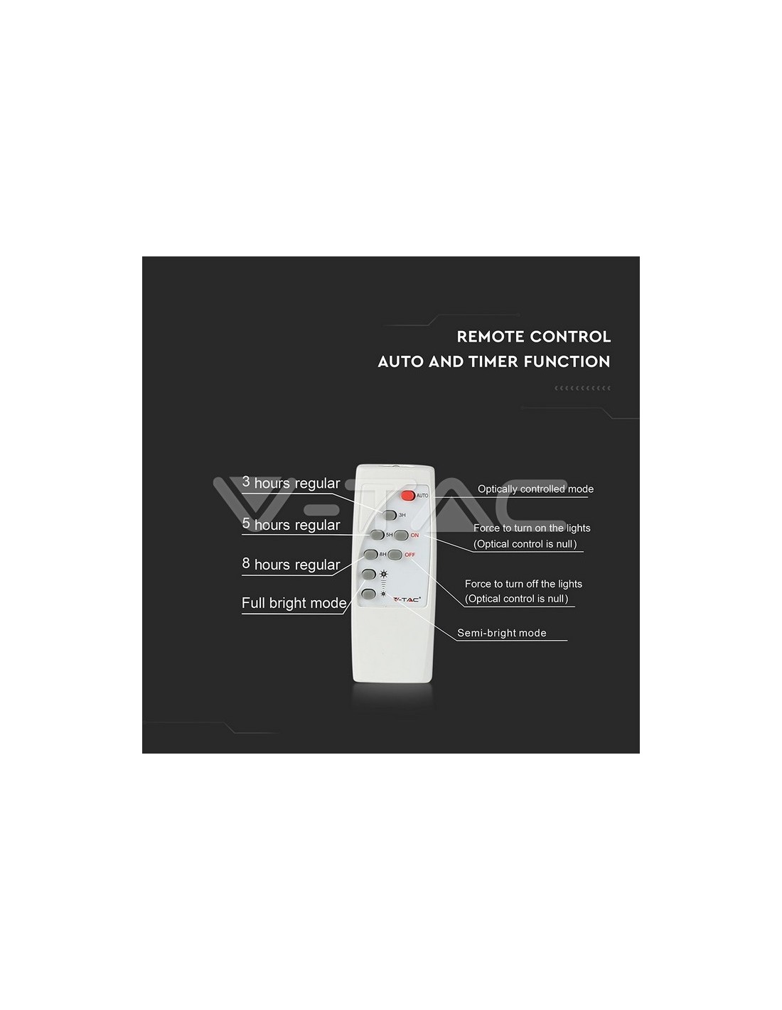 V-TAC SKU 5502 FARO LED 50W NATURALE BATTERIE CON PANNELLO SOLARE VT-ST200