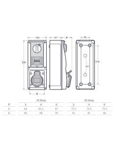 Enchufe bloqueado con interruptor seccionador, con base, con disyuntor,  380V, 5 polos, 16A, IP67-Rosi 16.3416